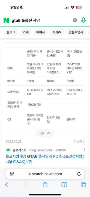 GTA6사양이정도면 알갰죠???의 0번 째 이미지
