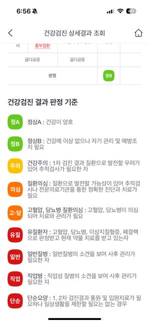 건강검진 결과 공복혈당 103 감마지티피 75의 2번 째 이미지