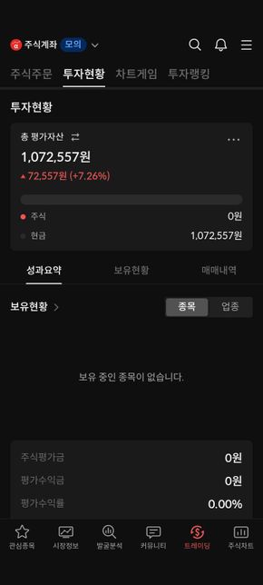 주식으로 수익을 내면 기분이 좋고 행복감이 느껴지는데 적성에 맞는 건가요?의 1번 째 이미지