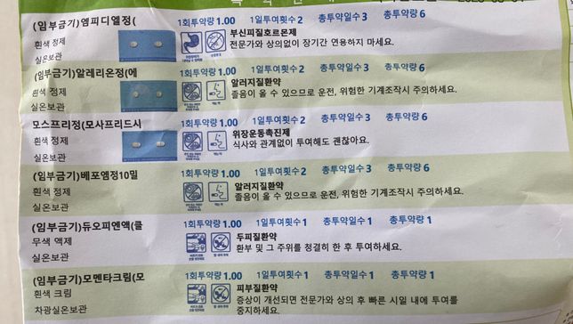 두피염 약 먹고, 5일 뒤 이소티논 먹어도 괜찮을까요?의 0번 째 이미지