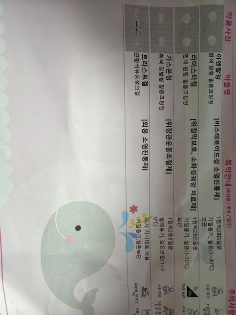 병원에 가서 다른약을 바꿨는데 먹어도 될까요??의 1번 째 이미지