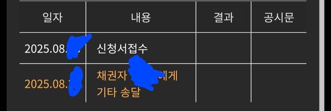 채무불이행자명부등재 신청 기타 송달의 0번 째 이미지