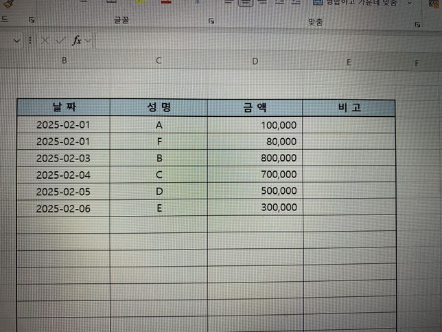 엑셀 표에서 일별 금액의 총계 구하는 함수 알려주세여의 0번 째 이미지