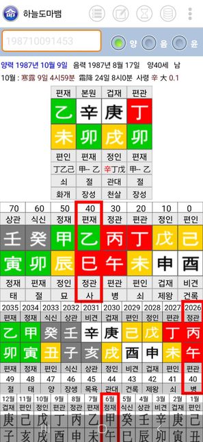 병오대운에 정당 가입했는데, 을사대운에 재회운으로 이어질 수 있을까요? 궁금합니다의 0번 째 이미지