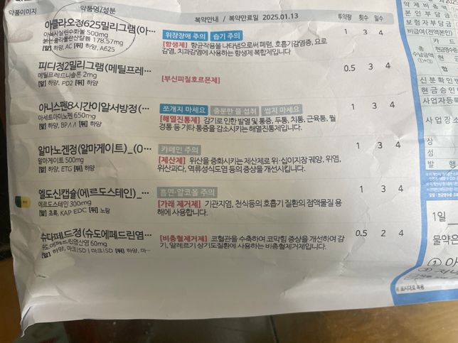 약 처방 받았는데 콧물 코막힘 약 있나요?의 0번 째 이미지