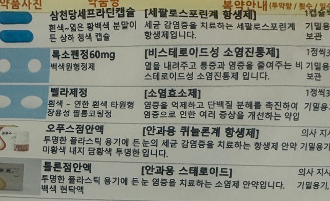 이 알약 복용하면 트러블같은게 날 수도 있나요?의 0번 째 이미지