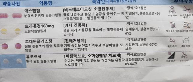3일치 약을 다 먹어야하나요????의 0번 째 이미지