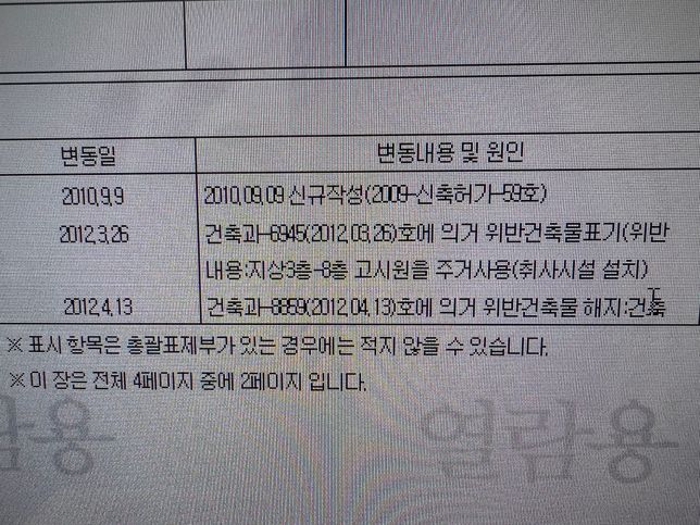 근생건물 고시원 원룸으로 사용 질문드립니다의 0번 째 이미지
