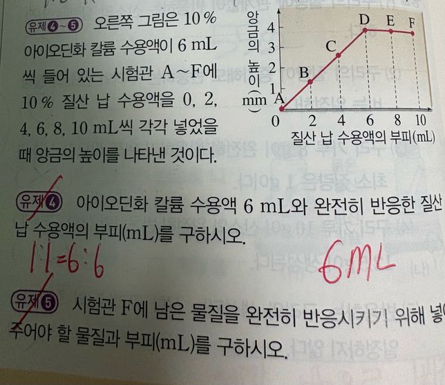중3 일정 성분비 법칙 문제 풀이 부탁드려요!!의 0번 째 이미지