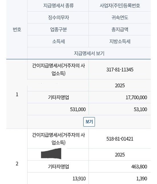 현재 상황이 복잡해서 도움을 받고 싶습니다.의 0번 째 이미지