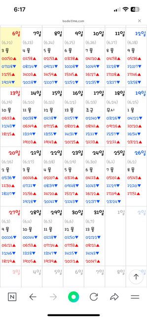 고수님들 물때달력 보는법 알려주세요.의 1번 째 이미지