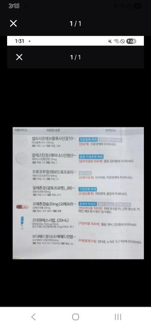 요새닌 코로나 걸려도 일반 감기약 처방 한다는데 맞나요?의 0번 째 이미지