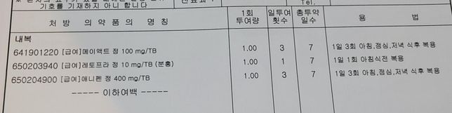 약처방 받았는데 약같이 먹어도 되나요?의 0번 째 이미지