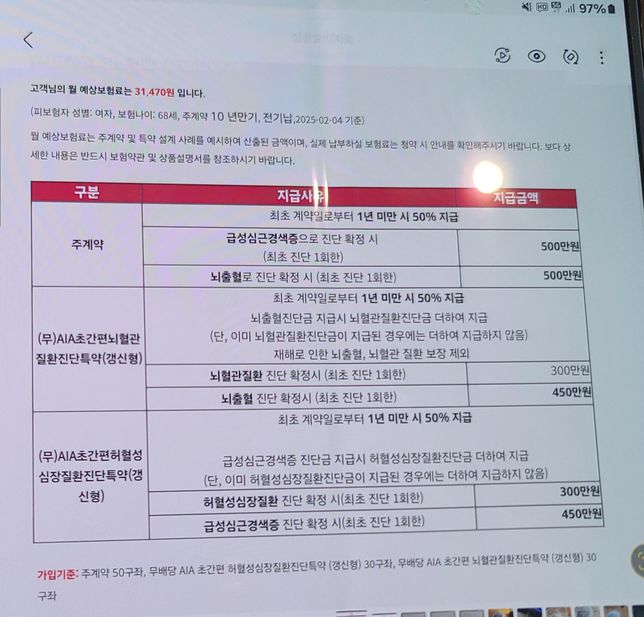 보험 담보상품 봐주실래요?^^~~의 1번 째 이미지