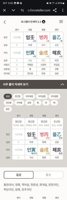 만세력 좀 봐주세요. 요즘 안좋을 일이 너무 많네요의 0번 째 이미지