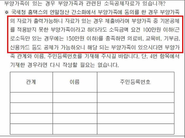 연말정산 신용카드, 기부금, 교육비 공제 조건 문의의 1번 째 이미지
