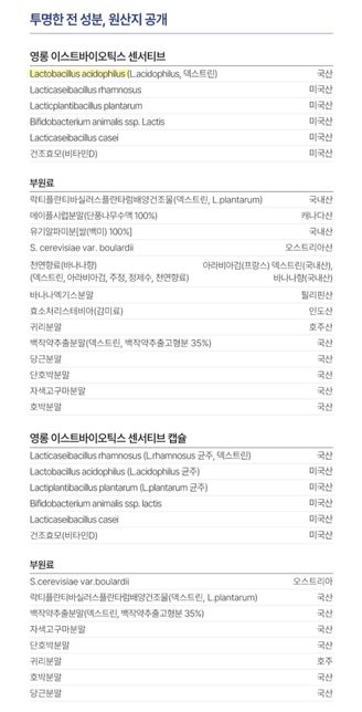 유산균과 낙산균을 같이 먹으려는데 겹치는 성분이 있어도 될까요?의 1번 째 이미지