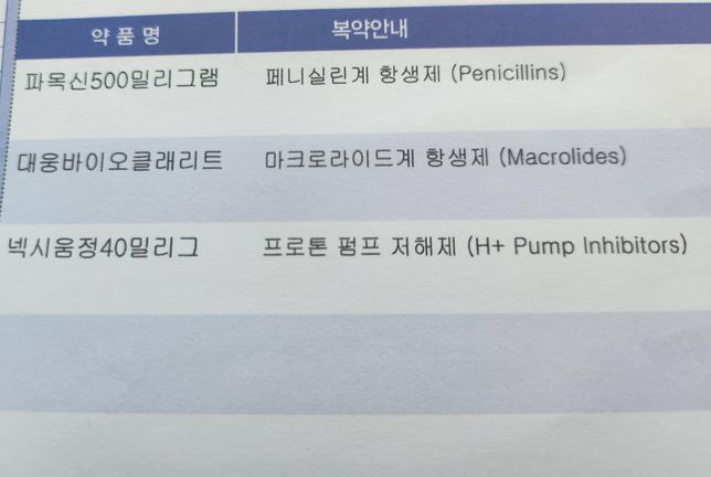 <mark>처방</mark>받은 약 <mark>복용</mark> 관련 <mark>질문</mark>이 있습니다의 0번 째 이미지