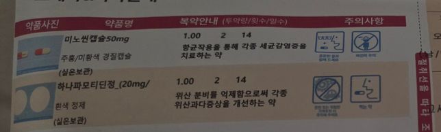 처방받은 약 중 위장약이 여러개 있는데 같이 복용해도 괜찮을까요?의 0번 째 이미지