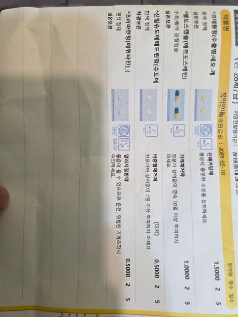 처방약 두가지가 있는데 판단을 부탁드려요의 0번 째 이미지