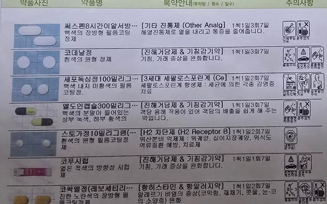 임신초기 기관지염약(항생제포함)먹어도 될까요??의 0번 째 이미지