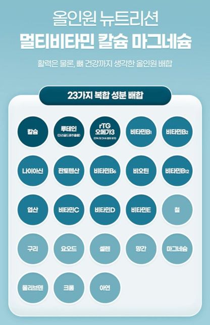 영양제, 감기약 복용 순서 및 방법이 어떻게 될까요?의 0번 째 이미지