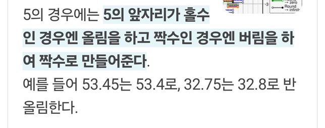 숫자 3.15 를 반올림 하면 얼마 인가요?의 0번 째 이미지