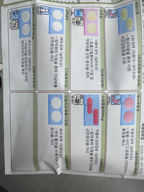 경구피임약과 항생제 같이복용해도될까요?의 0번 째 이미지