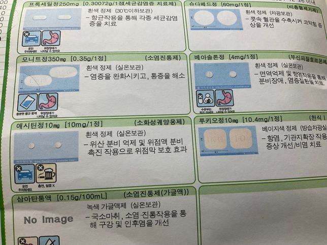 여드름약,감기약 같이 복용해도 괜찮을까요?의 1번 째 이미지