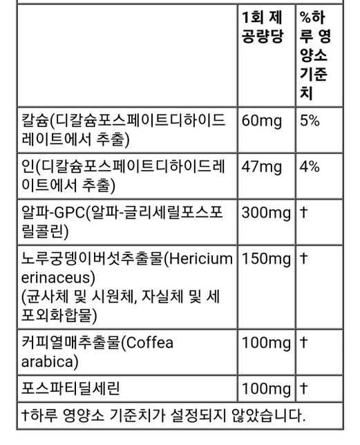 자격증 시험 준비하면서 영양제를 먹을려고 합니다.의 0번 째 이미지
