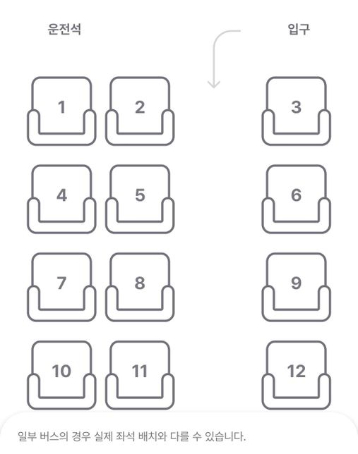 좌석버스 자리좀 봐주시겠어요????의 0번 째 이미지
