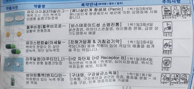 비염약이랑 목 감기약 같이 먹어도 되나요?의 0번 째 이미지