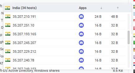 디도스공격을 당하고있습니다ㅜㅜ..의 0번 째 이미지