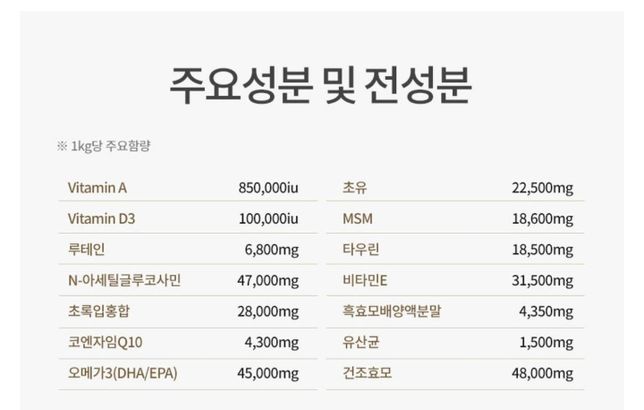 강아지 종합영양제 성분어떤가요 봐주세요의 0번 째 이미지