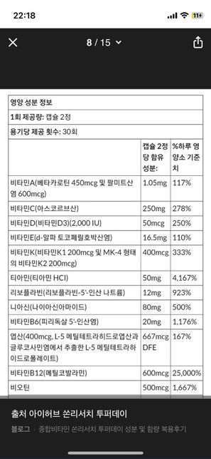 쏜리서치 베이직 투데이 종합비타민 부작용의 2번 째 이미지
