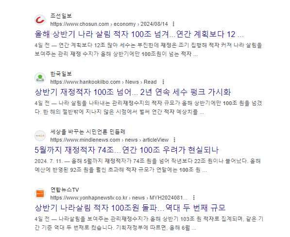 안녕하세요. 배나온노인네입니다. 상반기에만 100조 적자라고 하네요 감세에 대한 인과관계 같은데 국가부채가 아니니까 상관은 없는거겠죠?의 0번 째 이미지