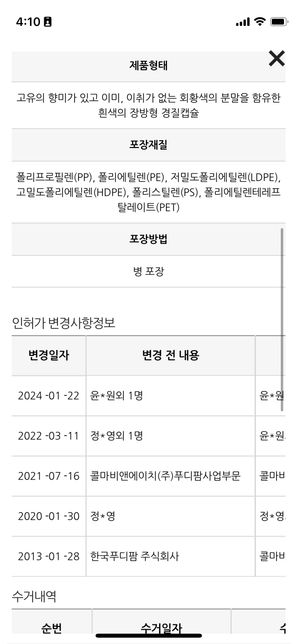 집중력강화 효능 젤리 먹어도 될까요?의 1번 째 이미지