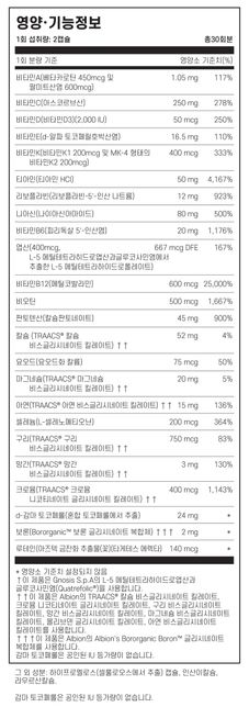 여드름약 / 영양제 같이 먹어도 되나요?의 0번 째 이미지