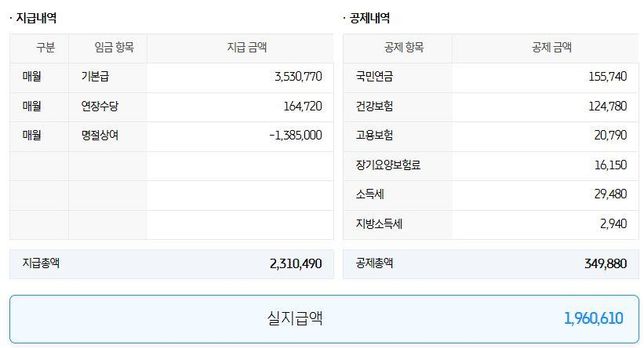 과지급된 상여금의 회수에 따른 세금 관련 문의의 1번 째 이미지