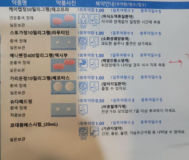 보령메이액트정 복용중인데요 처방 감기약 같이먹어도 되나요?의 0번 째 이미지