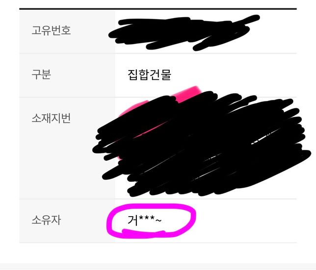 등기 조회하는데 이름에 거 어쩌고 하고 뜨는데 뭘까요?의 0번 째 이미지