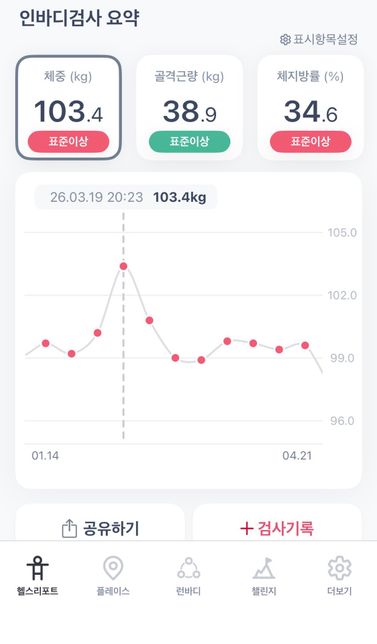 체지방만 빼는방법좀 알려주세요!!!!의 0번 째 이미지