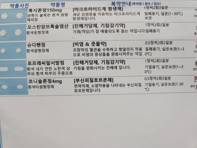아침에 코감기 약(항생제, 스테로이드 등)먹고, 저녁에 술 마셔도 될까요?의 0번 째 이미지