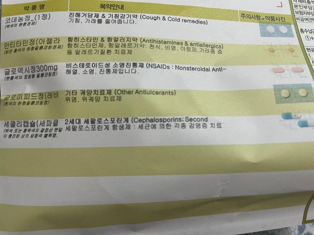 사진의 약들 먹고 타이레놀 먹어도 되나요?의 0번 째 이미지