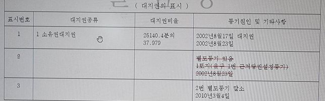 근저당권의 말소일과 토지별도등기의 말소일이 같지 않습니다. 이유가 무엇인가요?의 1번 째 이미지