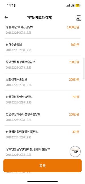 20대 남성 보험 7년 납부했는데 해지하는 것이 맞을까요 ? 보험 평가좀 부탁드립니다.의 2번 째 이미지