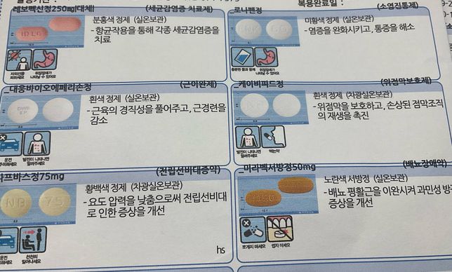 같은 효과가잇는 약 동시 복용이 가능한가요?의 1번 째 이미지