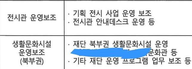 어떤 업무가 더 수월한 직종일까요? .의 0번 째 이미지