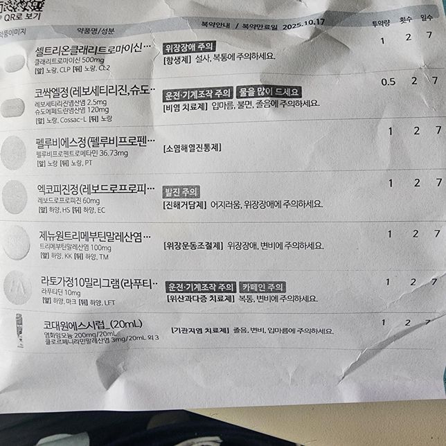 축농증 약과 기관지 확장제 같이 먹어도 되나요?의 0번 째 이미지