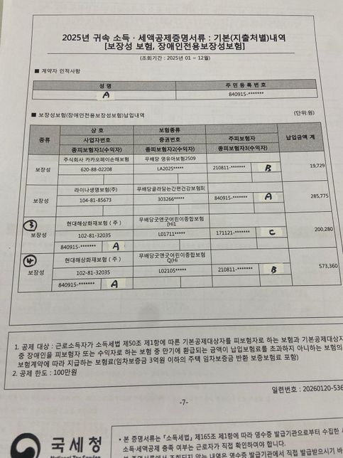 연말정산 보장성 보험료에 관한 질문입니다.의 0번 째 이미지
